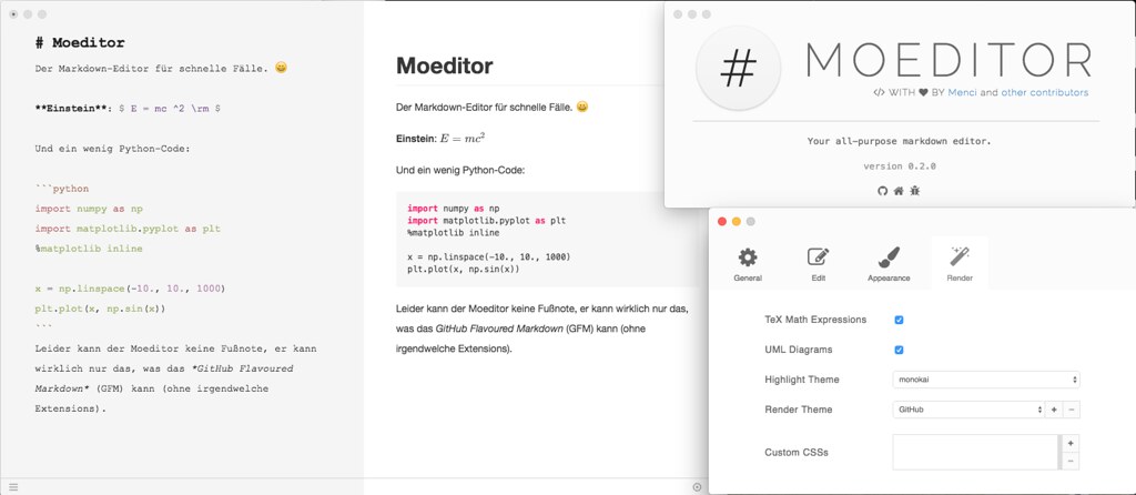 Moeditor by Schockwellenreiter is licensed under CC BY-NC-ND 2.0